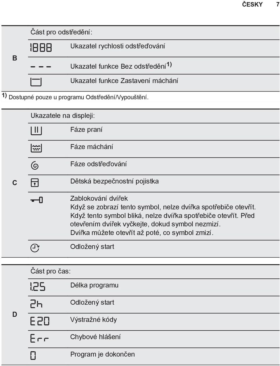 Ukazatele na displeji: Fáze praní Fáze máchání Fáze odstřeďování C Dětská bezpečnostní pojistka Zablokování dvířek Když se zobrazí tento symbol, nelze dvířka