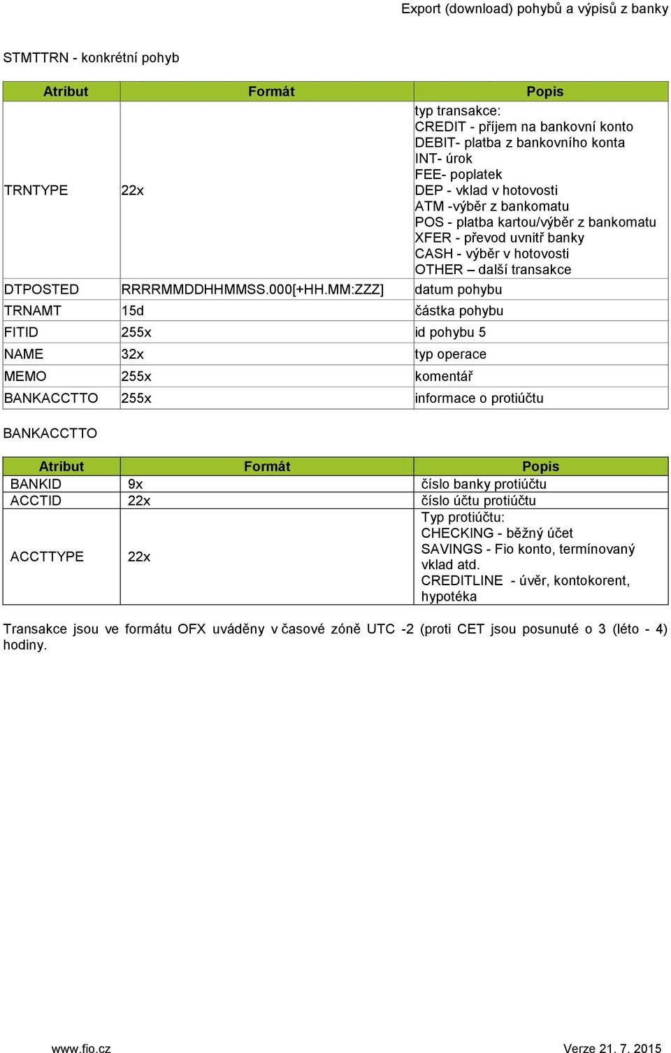 MM:ZZZ] datum pohybu TRNAMT 15d částka pohybu FITID 255x id pohybu 5 NAME 32x typ operace MEMO 255x komentář BANKACCTTO 255x informace o protiúčtu BANKACCTTO Atribut Formát Popis BANKID 9x číslo