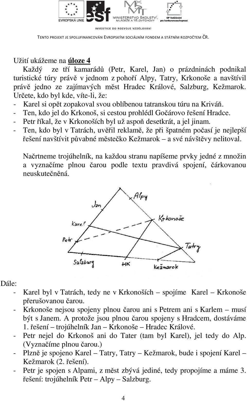 - Ten, kdo jel do Krkonoš, si cestou prohlédl Gočárovo řešení Hradce. - Petr říkal, že v Krkonoších byl už aspoň desetkrát, a jel jinam.