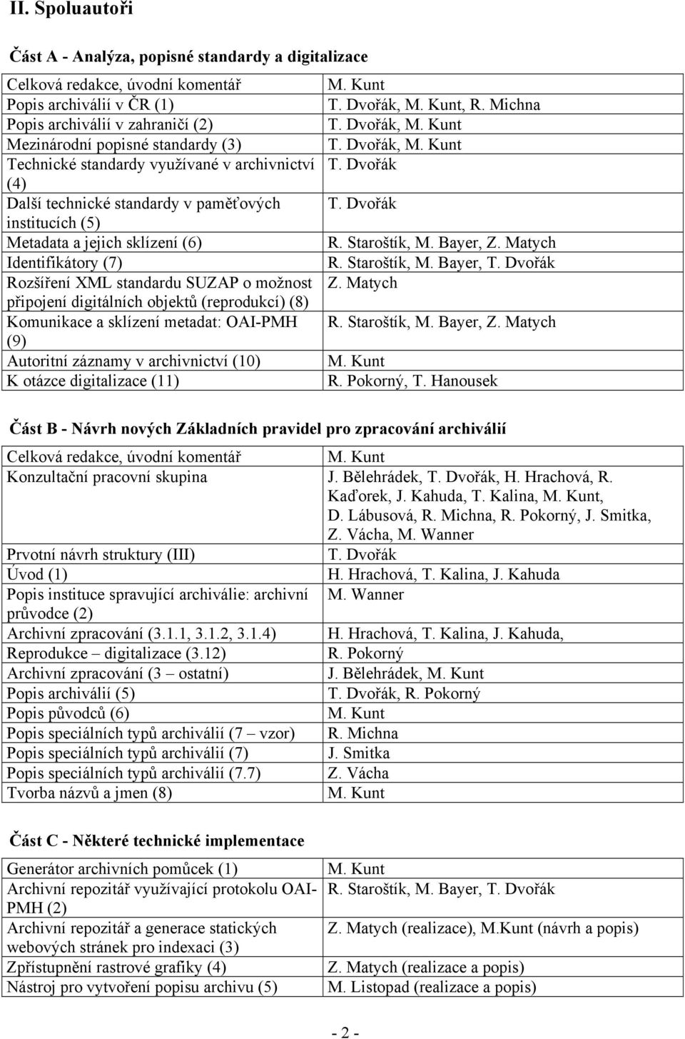 připojení digitálních objektů (reprodukcí) (8) Komunikace a sklízení metadat: OAI-PMH (9) Autoritní záznamy v archivnictví (10) K otázce digitalizace (11) M. Kunt T. Dvořák, M. Kunt, R. Michna T.