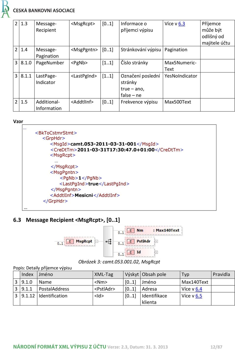 .1] Frekvence výpisu Max500Text Příjemce může být odlišný od majitele účtu Vzor <BkToCstmrStmt> - <GrpHdr> <MsgId>camt.053-2011-03-31-001</MsgId> <CreDtTm>2011-03-31T17:30:47.