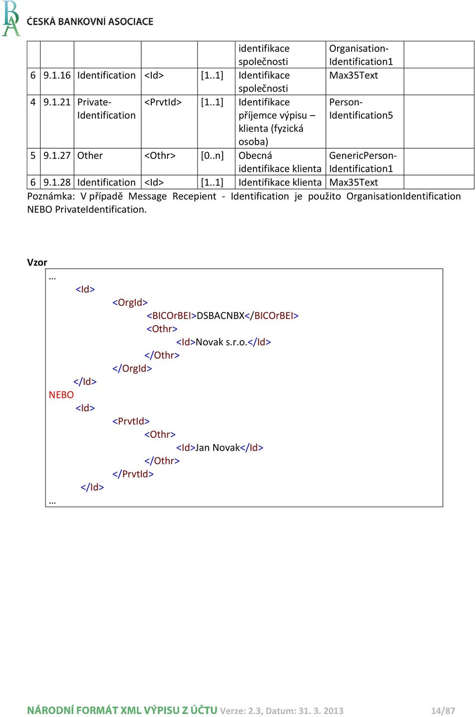 .n] Obecná Organisation- Identification1 Max35Text Person- Identification5 GenericPerson- Identification1 identifikace klienta 6 9.1.28 Identification <Id> [1.