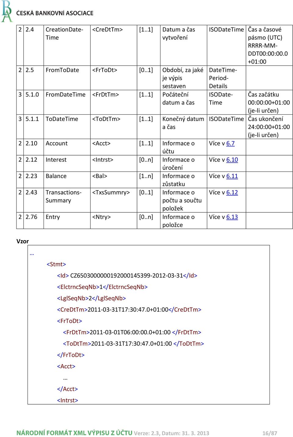 43 Transactions- <TxsSummry> [0..1] Informace o Summary počtu a součtu položek 2 2.76 Entry <Ntry> [0..n] Informace o položce ISODateTime Čas a časové pásmo (UTC) RRRR-MM- DDT00:00:00.