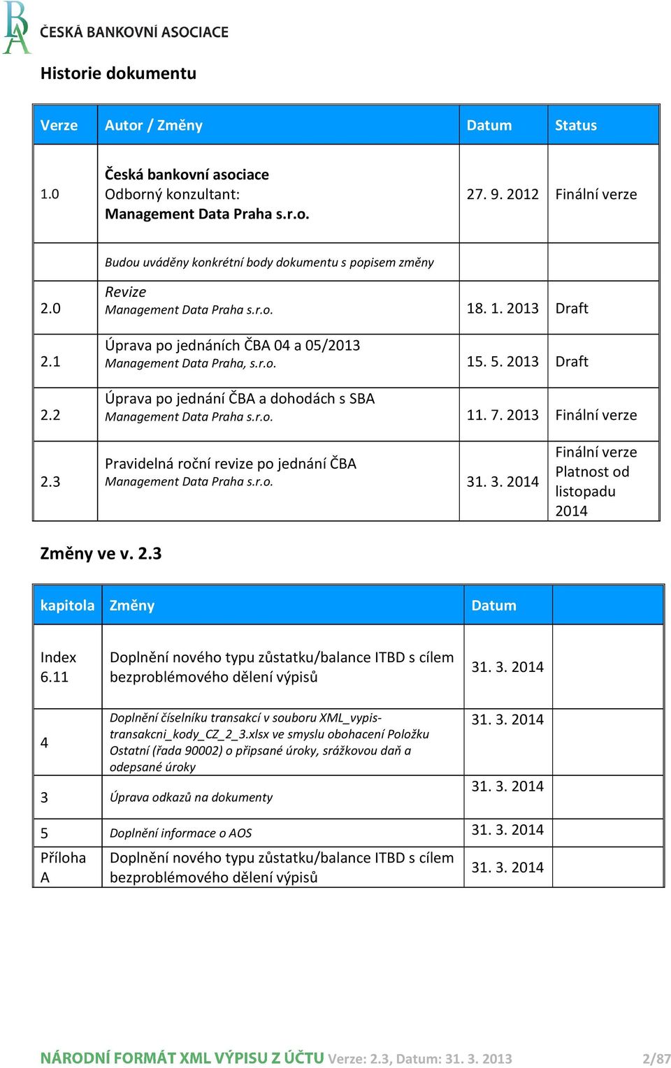 r.o. 15. 5. 2013 Draft Úprava po jednání ČBA a dohodách s SBA Management Data Praha s.r.o. 11. 7. 2013 Finální verze 2.3 Pravidelná roční revize po jednání ČBA Management Data Praha s.r.o. 31