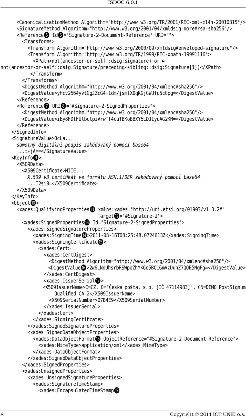 not(ancestor-or-self::dsig:signature/preceding-sibling::dsig:signature[1])</xpath> </Transform> </Transforms> <DigestMethod Algorithm="http://www.w3.