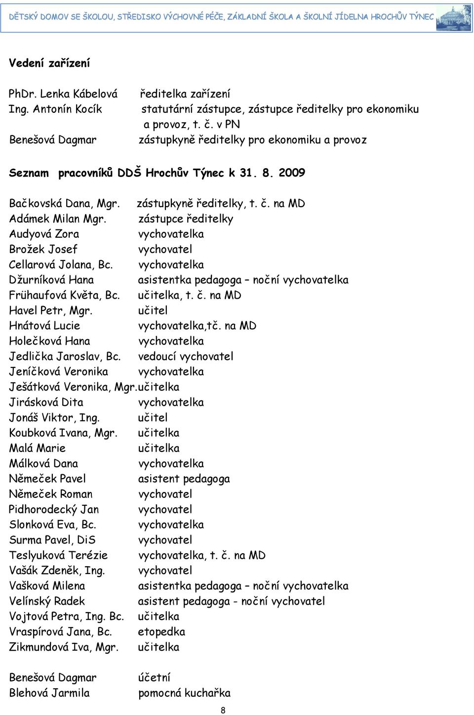 zástupce ředitelky Audyová Zora vychovatelka Brožek Josef vychovatel Cellarová Jolana, Bc. vychovatelka Džurníková Hana asistentka pedagoga noční vychovatelka Frühaufová Květa, Bc. učitelka, t. č.