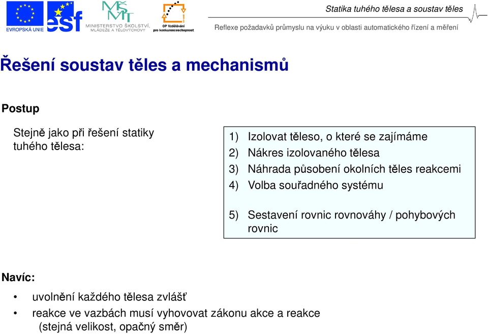 reakcemi 4) Volba souřadného systému 5) Sestavení rovnic rovnováhy / pohybových rovnic Navíc: