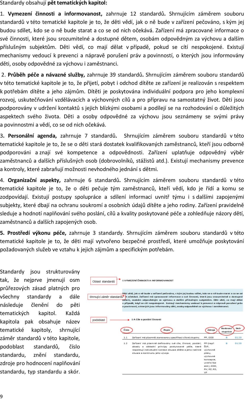 Zařízení má zpracované informace o své činnosti, které jsou srozumitelné a dostupné dětem, osobám odpovědným za výchovu a dalším příslušným subjektům.