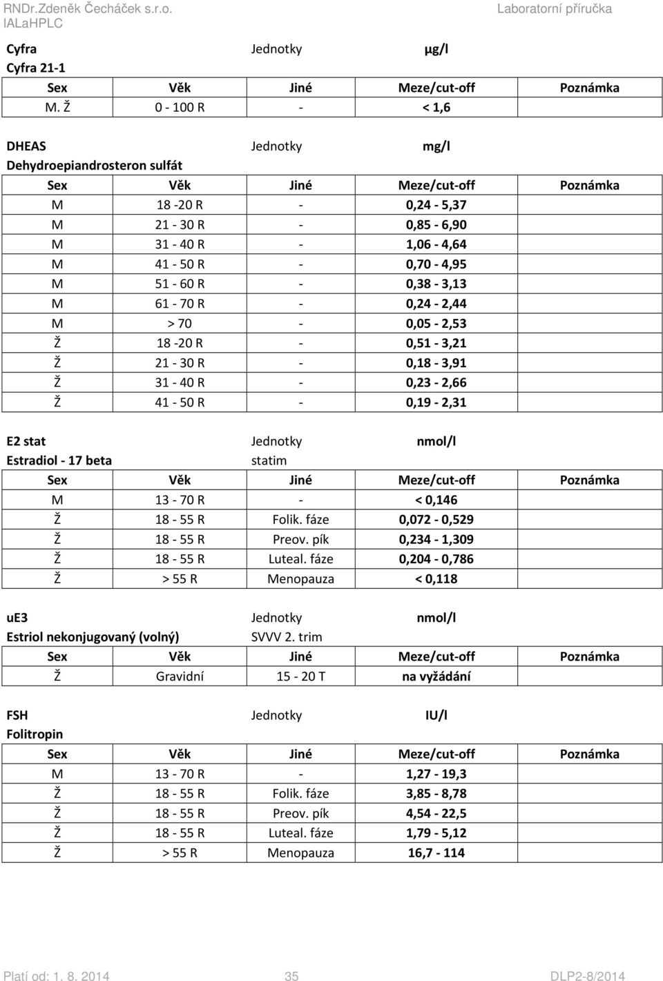 M > 70-0,05-2,53 Ž 18-20 R - 0,51-3,21 Ž 21-30 R - 0,18-3,91 Ž 31-40 R - 0,23-2,66 Ž 41-50 R - 0,19-2,31 E2 stat Jednotky nmol/l Estradiol - 17 beta statim M 13-70 R - < 0,146 Ž 18-55 R Folik.