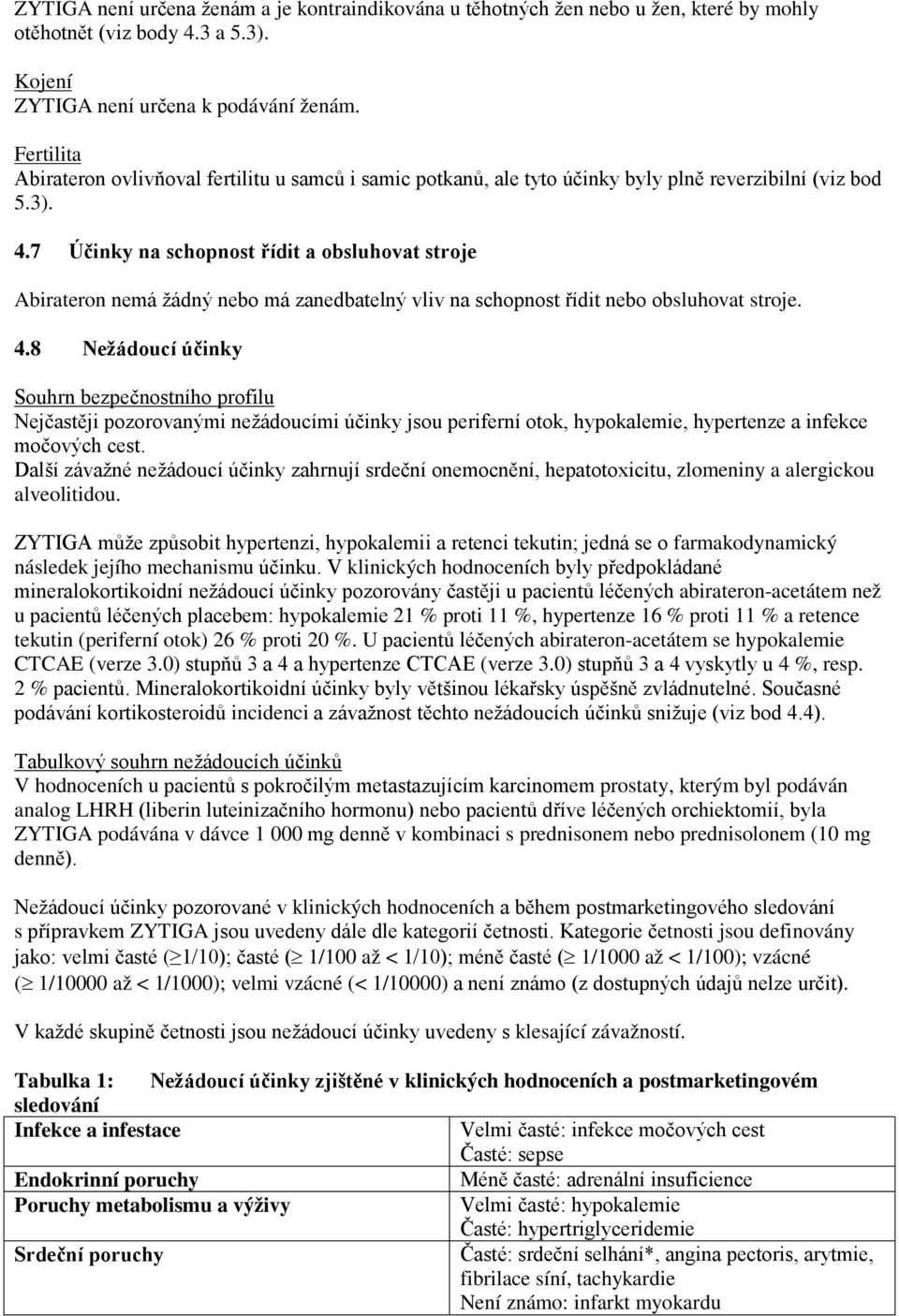 7 Účinky na schopnost řídit a obsluhovat stroje Abirateron nemá žádný nebo má zanedbatelný vliv na schopnost řídit nebo obsluhovat stroje. 4.