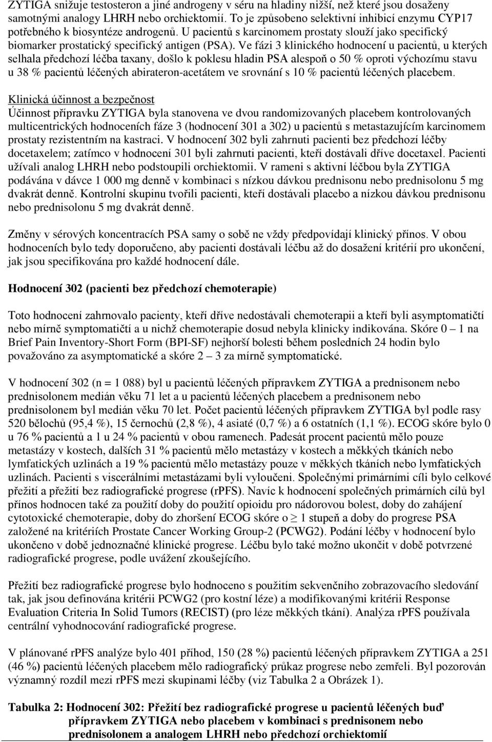 Ve fázi 3 klinického hodnocení u pacientů, u kterých selhala předchozí léčba taxany, došlo k poklesu hladin PSA alespoň o 50 % oproti výchozímu stavu u 38 % pacientů léčených abirateron-acetátem ve