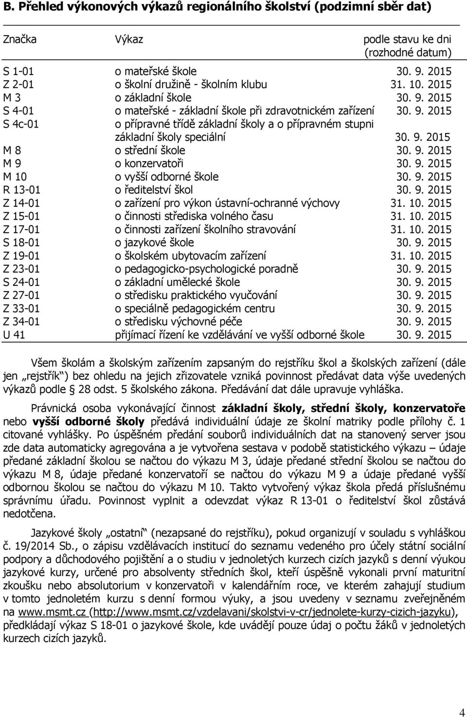 9. 2015 M 8 o střední škole 30. 9. 2015 M 9 o konzervatoři 30. 9. 2015 M 10 o vyšší odborné škole 30. 9. 2015 R 13-01 o ředitelství škol 30. 9. 2015 Z 14-01 o zařízení pro výkon ústavní-ochranné výchovy 31.