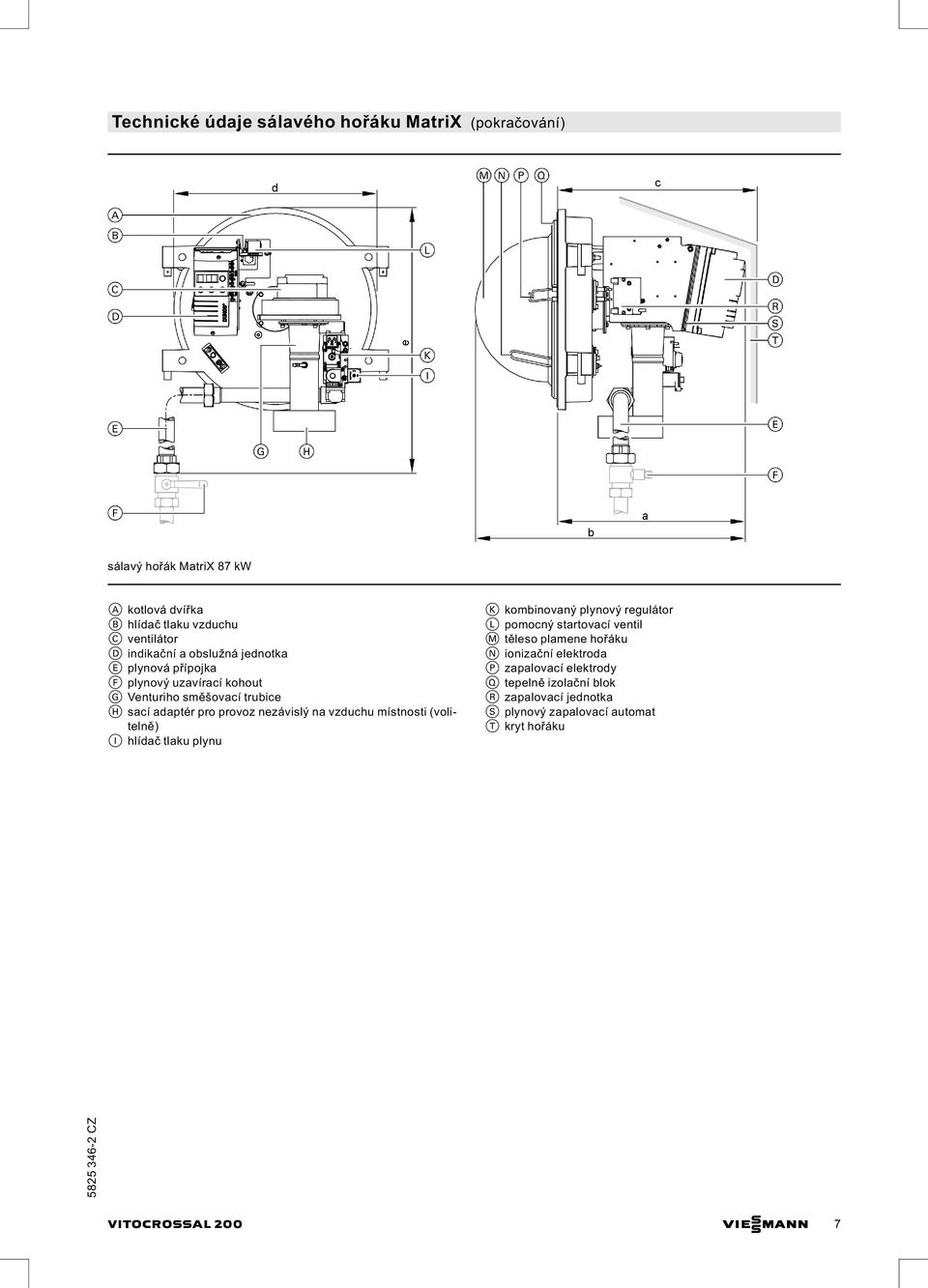 místnosti (volitelně) I hlídač tlaku plynu K kombinovaný plynový regulátor L pomocný startovací ventil M těleso plamene hořáku N ionizační