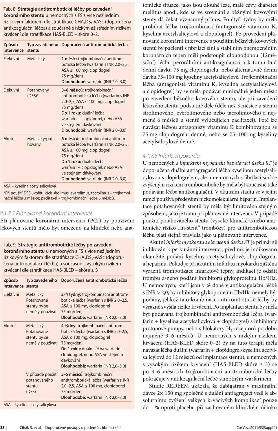 Způsob intervence Typ zavedeného stentu Doporučená antitrombotická léčba Elektivní Metalický 1 měsíc: trojkombinační antitrombotická léčba (warfarin s INR 2,0 2,5, ASA 100 mg, clopidogrel 75 mg/den)