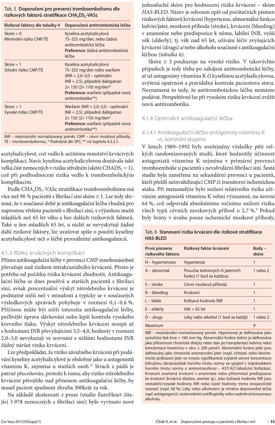 acetylsalicylová 75 325 mg/den nebo warfarin (INR = 2,0 3,0 optimální INR = 2,5), případně dabigatran 2 150 (2 110) mg/den* Preference: warfarin (případně nová antitrombotika**) Warfarin (INR = 2,0