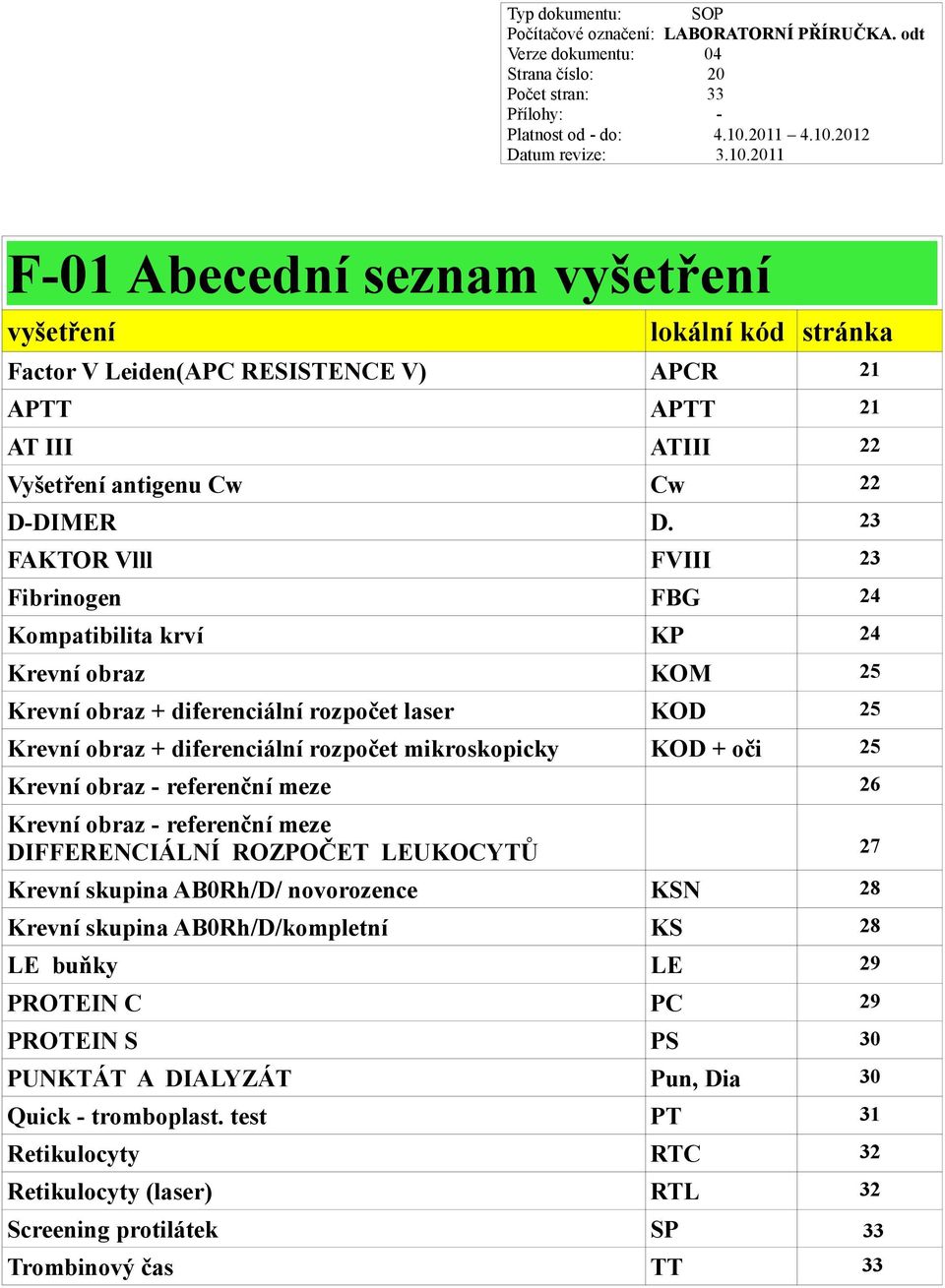 + oči 25 Krevní obraz - referenční meze 26 Krevní obraz - referenční meze DIFFERENCIÁLNÍ ROZPOČET LEUKOCYTŮ 27 Krevní skupina AB0Rh/D/ novorozence KSN 28 Krevní skupina AB0Rh/D/kompletní KS 28