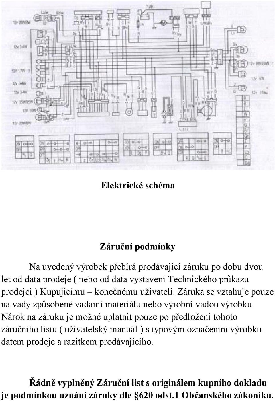 Záruka se vztahuje pouze na vady způsobené vadami materiálu nebo výrobní vadou výrobku.