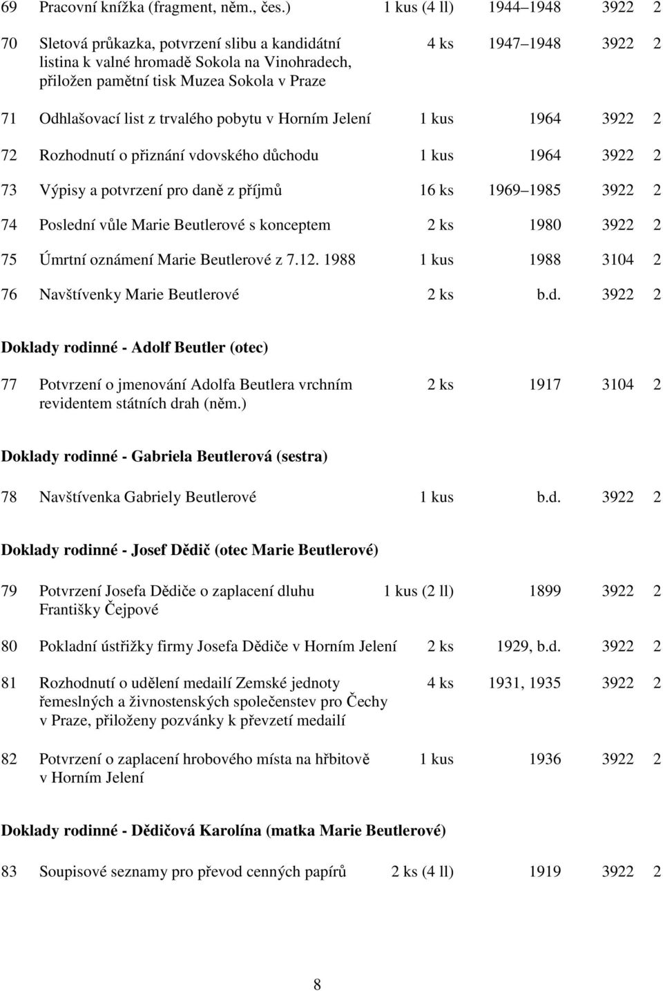 Odhlašovací list z trvalého pobytu v Horním Jelení 1 kus 1964 3922 2 72 Rozhodnutí o přiznání vdovského důchodu 1 kus 1964 3922 2 73 Výpisy a potvrzení pro daně z příjmů 16 ks 1969 1985 3922 2 74