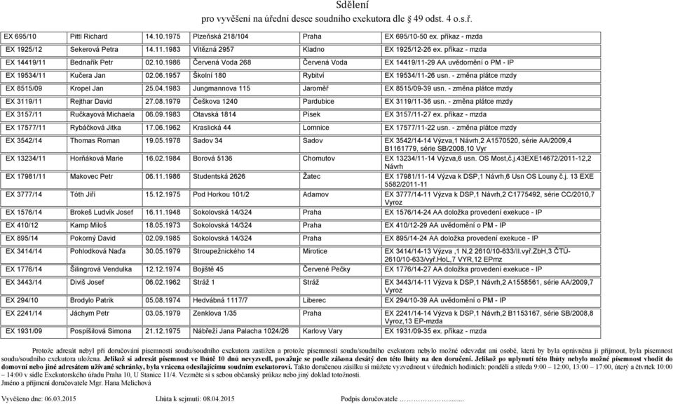- změna plátce mzdy EX 8515/09 Kropel Jan 25.04.1983 Jungmannova 115 Jaroměř EX 8515/09-39 usn. - změna plátce mzdy EX 3119/11 Rejthar David 27.08.1979 Češkova 1240 Pardubice EX 3119/11-36 usn.