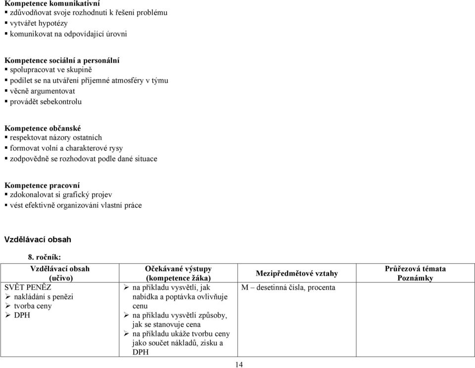 situace Kompetence pracovní zdokonalovat si grafický projev vést efektivně organizování vlastní práce Vzdělávací obsah 8.