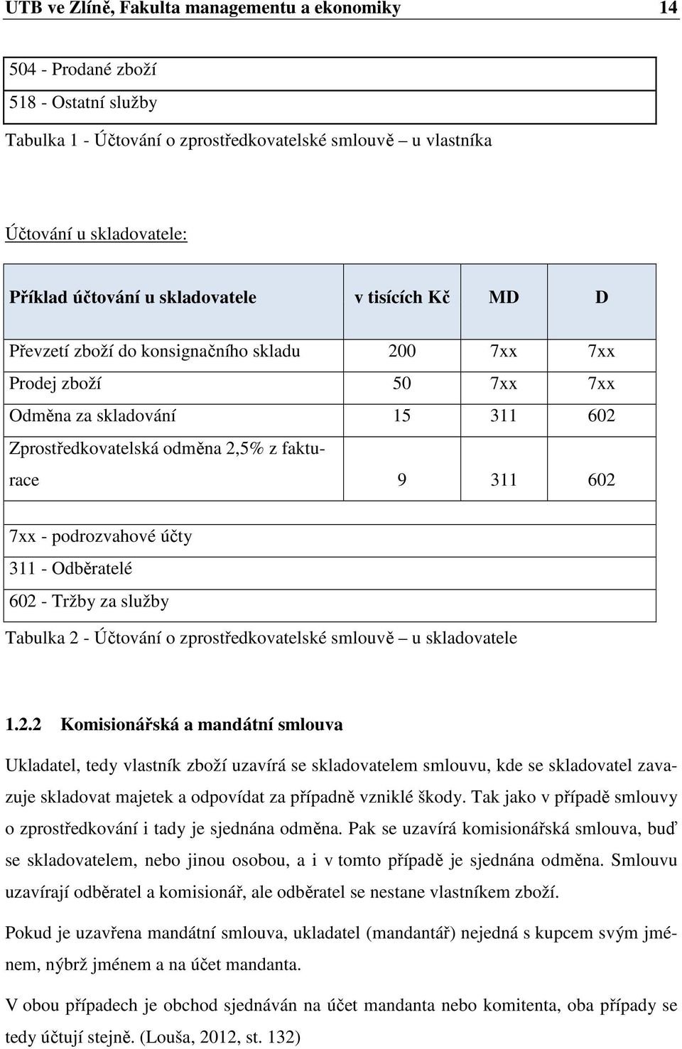 podrozvahové účty 311 - Odběratelé 602 