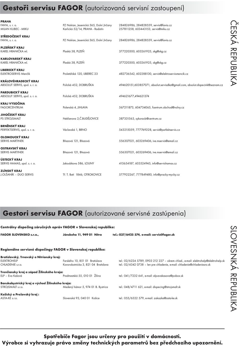 cz PLZEŇSKÝ KRAJ KAREL HRANIČKA ml. Plaská 38, PLZEŇ 3772300, 603261925, skg@skg.cz KARLOVARSKÝ KRAJ KAREL HRANIČKA ml. Plaská 38, PLZEŇ 3772300, 603261925, skg@skg.cz LIBERECKÝ KRAJ ELEKTROSERVIS Menčík Proletářská 1, LIBEREC 23 482736542, 602288130, servis@elektroservismencik.