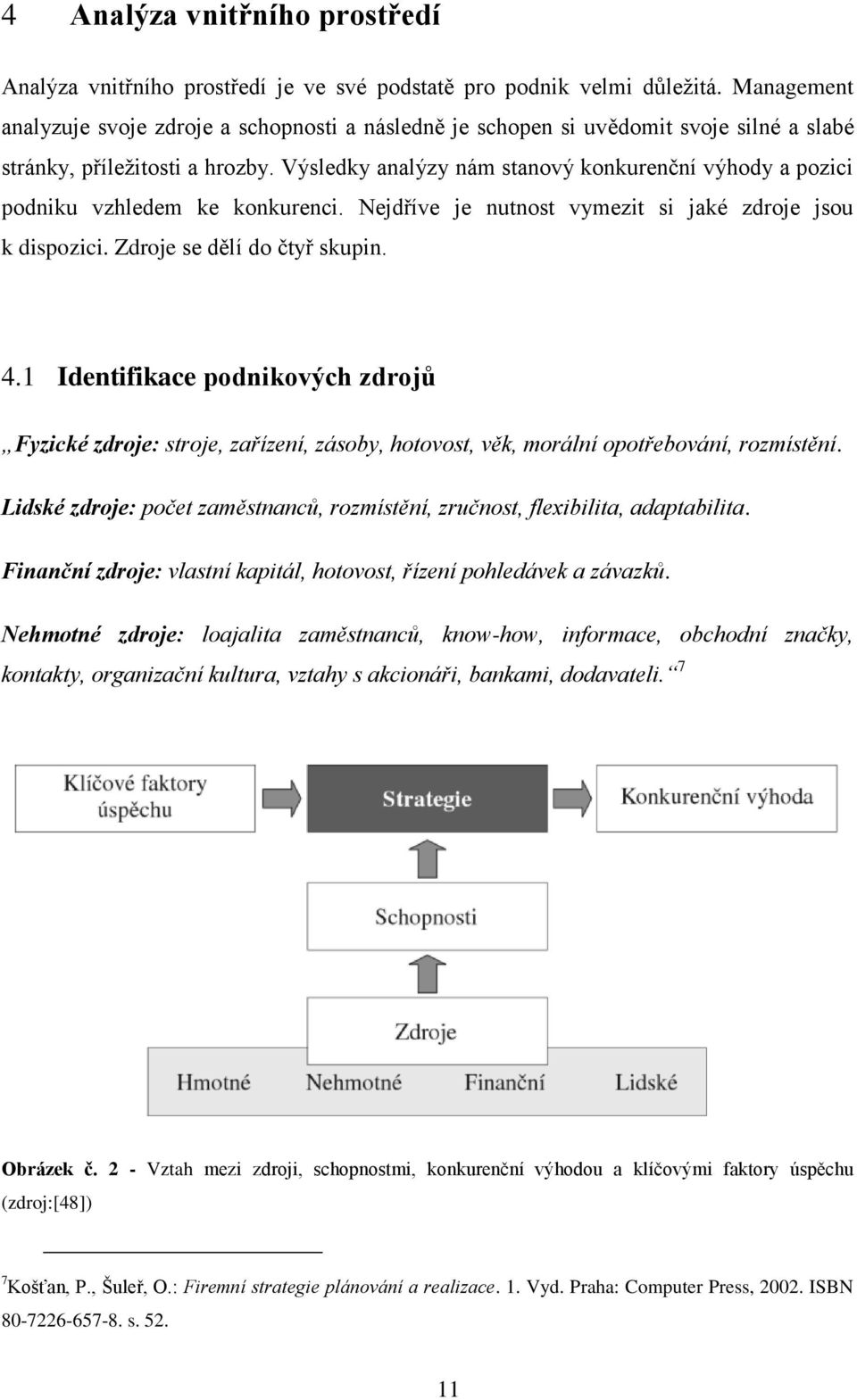 Výsledky analýzy nám stanový konkurenční výhody a pozici podniku vzhledem ke konkurenci. Nejdříve je nutnost vymezit si jaké zdroje jsou k dispozici. Zdroje se dělí do čtyř skupin. 4.