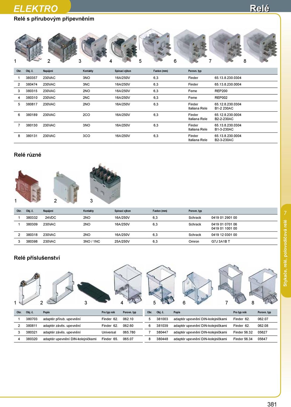 0004 3 380315 230VAC 2NO 16A/250V 6,3 Feme REP200 4 380310 230VAC 2NC 16A/250V 6,3 Feme REP002 5 38081 230VAC 2NO 16A/250V 6,3 Finder Italiana Rele 6 380189 230VAC 2CO 16A/250V 6,3 Finder Italiana