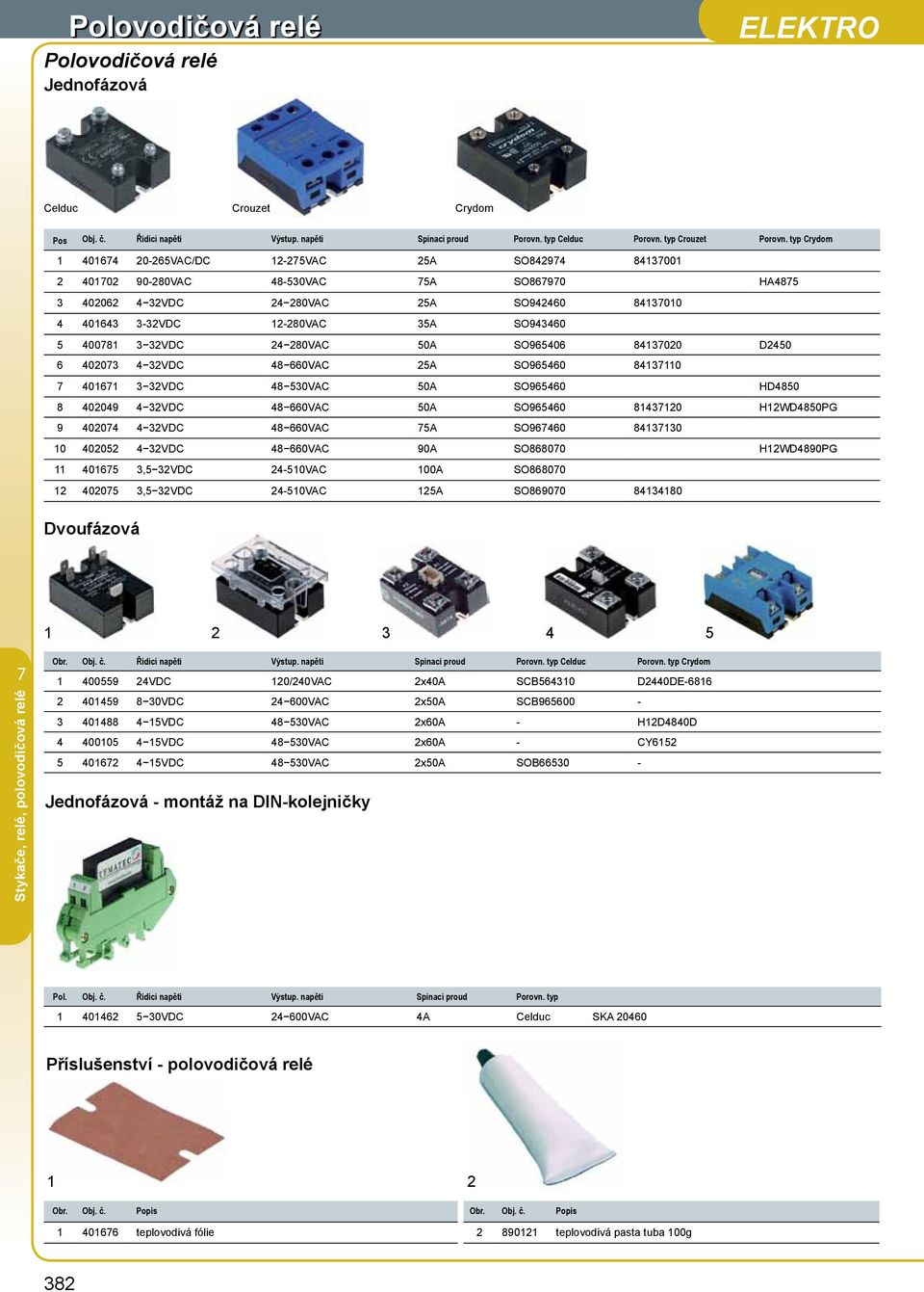 40081 3 32VDC 24 280VAC 50A SO965406 8413020 D2450 6 40203 4 32VDC 48 660VAC 25A SO965460 8413110 40161 3 32VDC 48 530VAC 50A SO965460 HD4850 8 402049 4 32VDC 48 660VAC 50A SO965460 8143120