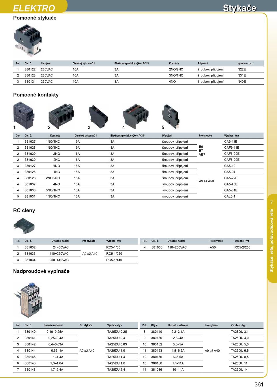 Kontakty Ohmický výkon AC1 Elektromagnetický výkon AC15 Připojení Pro stykače Výrobce - typ 1 38102 1NO/1NC 6A 3A šroubov. připojení CA6-11E 2 381028 1NO/1NC 6A 3A šroubov.