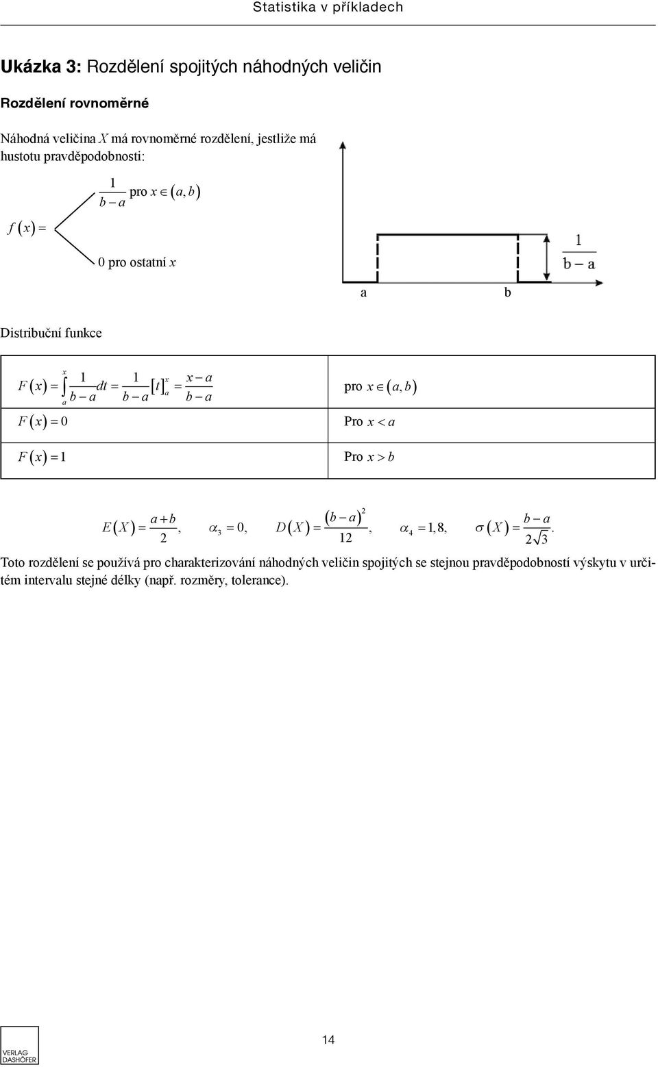 ab, a b a a F( )= 0 Pro < a F( )= Pro > b a b E( X)= +, α 3 = 0, D( X)= ( b a) b a, α 4 = 8,, σ ( X )= 3.