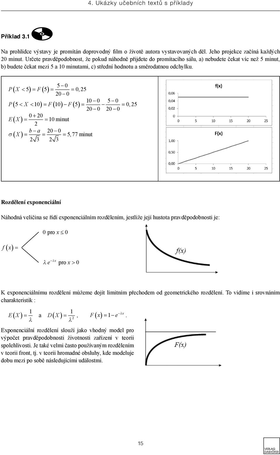 P( X < 5 )= F( 5 5 0 )= 0 0 = 0 5, 0 0 5 0 P( 5 < X < 0)= F( 0) F( 5)= 0 5 0 0 0 0 =, 0 E( X)= + 0 = 0 minut b a σ ( X )= 0 0 = = 5 minut 7 7, 3 3 Rozdělení eponenciální Náhodná veličina se řídí