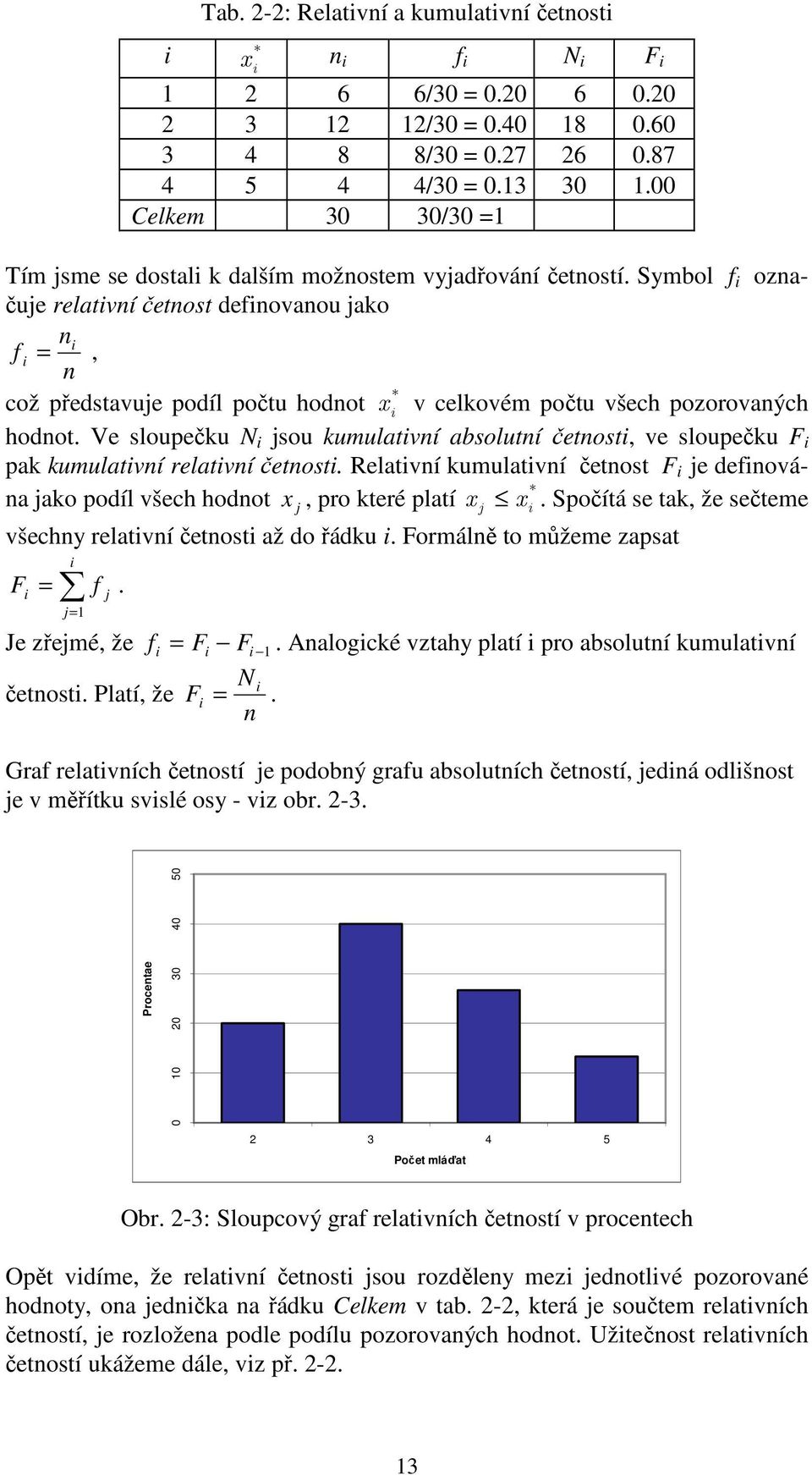 Symbol f ozačuje relatví četost defovaou jako f =, * což představuje podíl počtu hodot x v celkovém počtu všech pozorovaých hodot.
