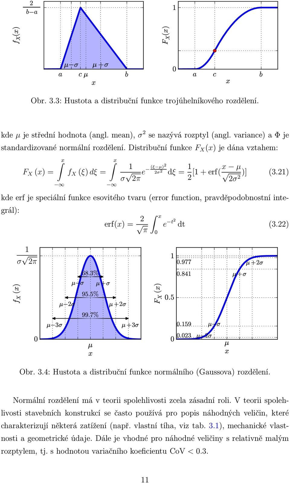 21) 2σ 2 kde erf je speciální funkce esovitého tvaru(error function, pravděpodobnostní integrál): erf(x)= 2 x e t2 dt (3.22) π f X (x) 1 σ 2π 68.3% + 95.5% 2 +2 F X (x) 1.977.841.5 + +2 99.7% 3 +3 x.