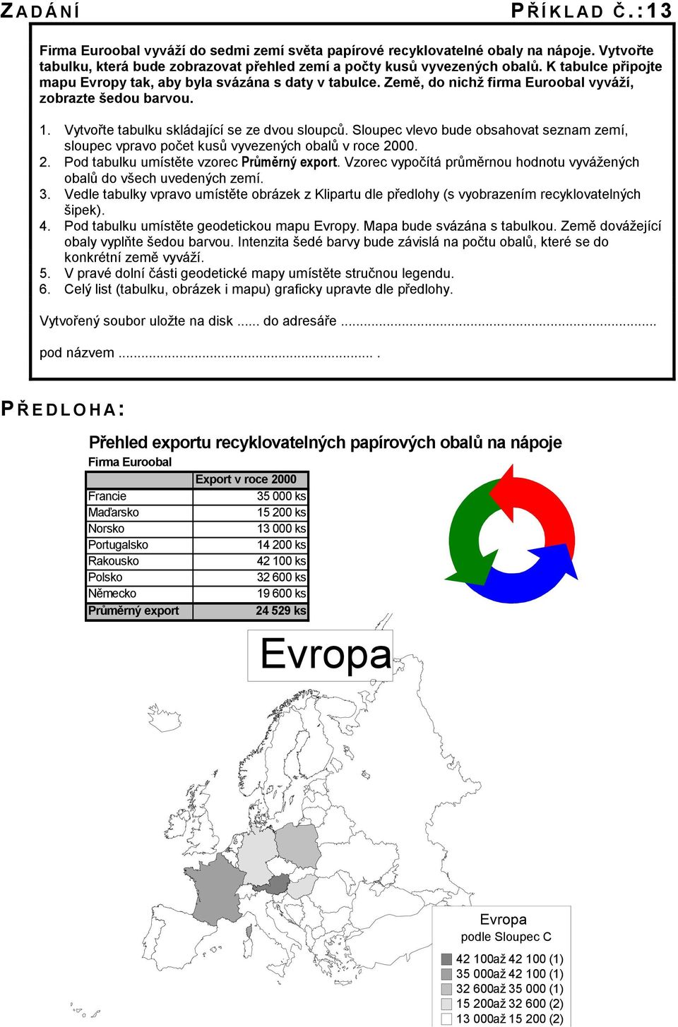 Sloupec vlevo bude obsahovat seznam zemí, sloupec vpravo počet kusů vyvezených obalů v roce 2000. 2. Pod tabulku umístěte vzorec Průměrný export.