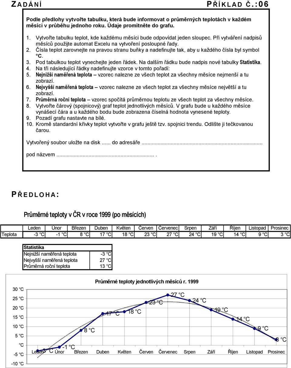 Čísla teplot zarovnejte na pravou stranu buňky a nadefinujte tak, aby u každého čísla byl symbol C. 3. Pod tabulkou teplot vynechejte jeden řádek. Na dalším řádku bude nadpis nové tabulky Statistika.