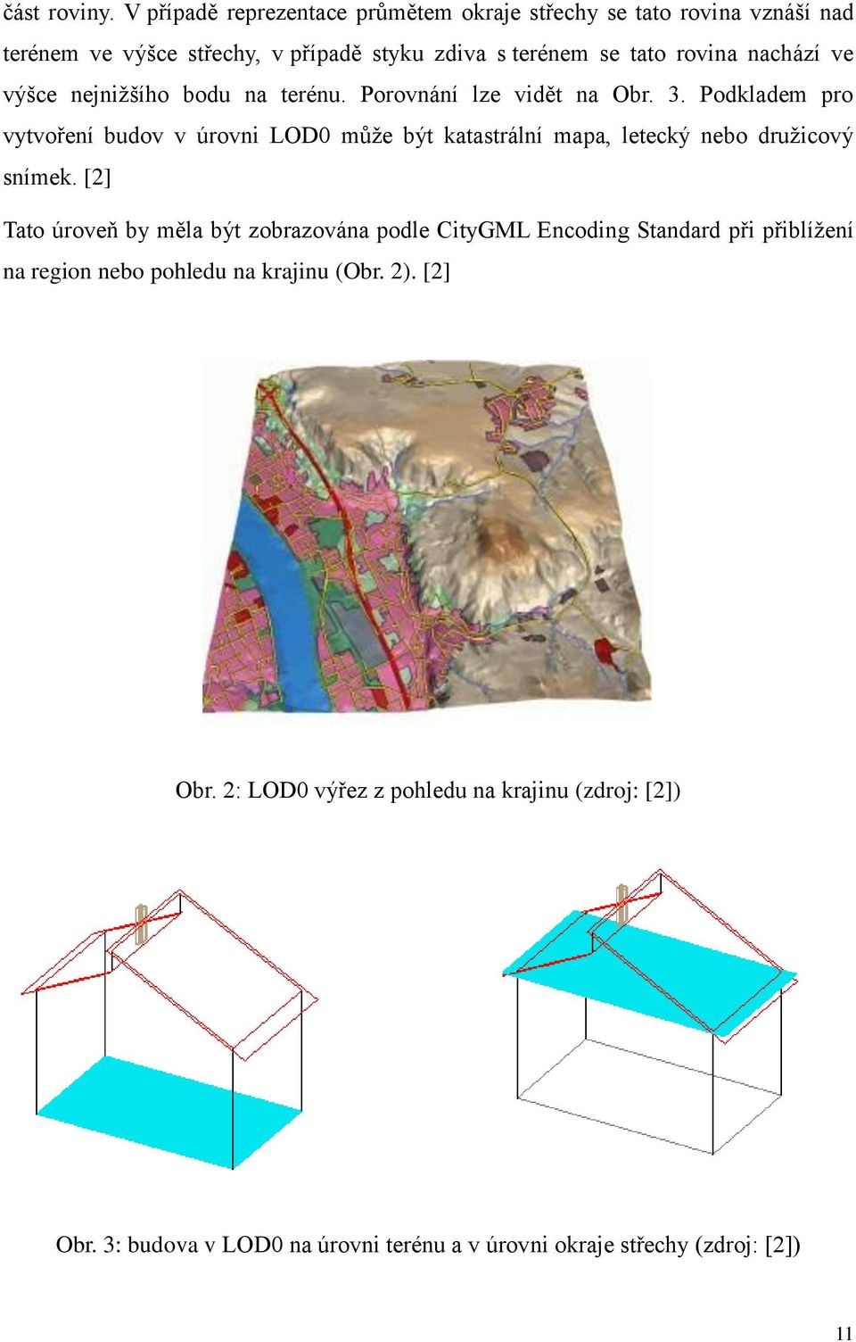 nachází ve výšce nejnižšího bodu na terénu. Porovnání lze vidět na Obr. 3.