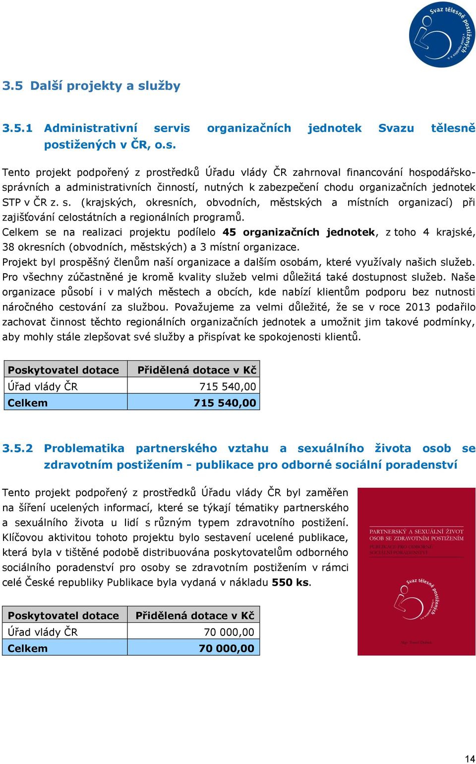 rativní servis organizačních jednotek Svazu tělesně postižených v ČR, o.s. Tento projekt podpořený z prostředků Úřadu vlády ČR zahrnoval financování hospodářskosprávních a administrativních činností, nutných k zabezpečení chodu organizačních jednotek STP v ČR z.