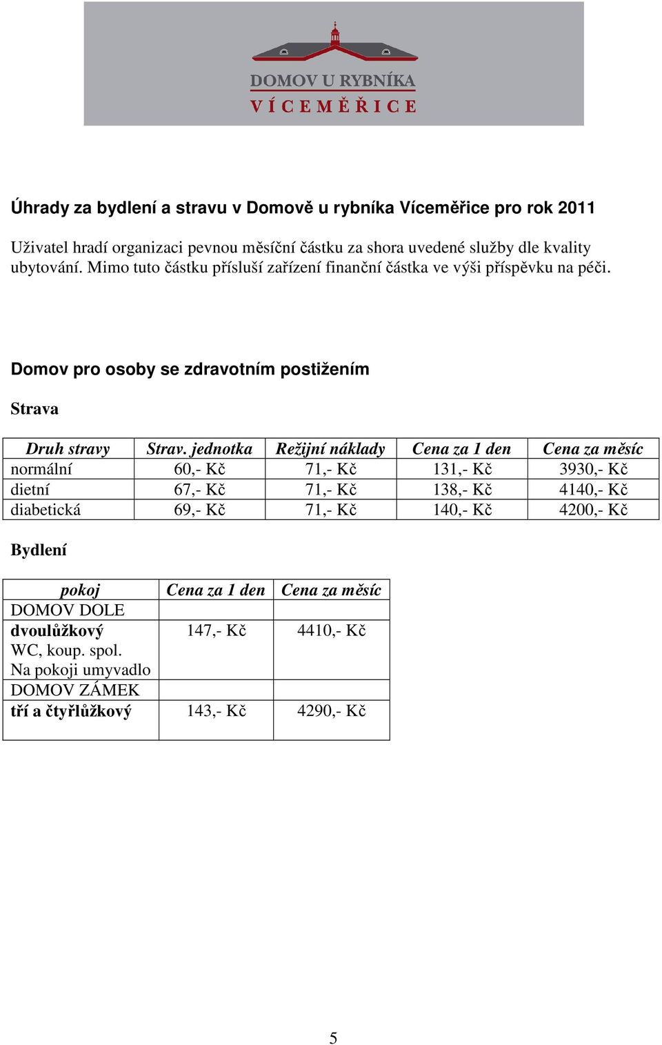 jednotka Režijní náklady Cena za 1 den Cena za měsíc normální 60,- Kč 71,- Kč 131,- Kč 3930,- Kč dietní 67,- Kč 71,- Kč 138,- Kč 4140,- Kč diabetická 69,- Kč 71,- Kč