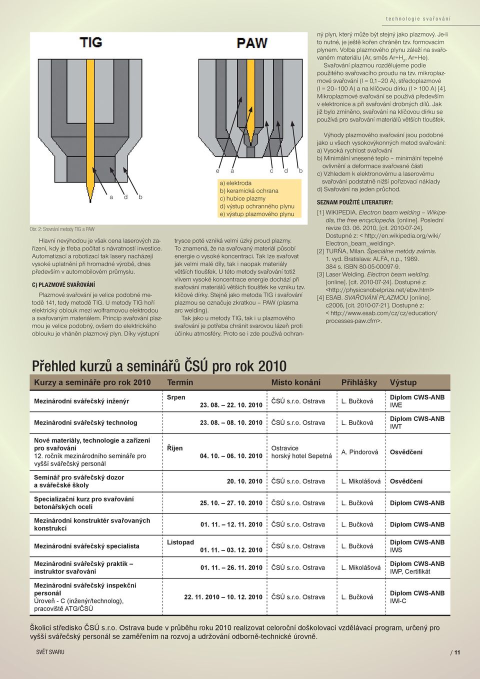 C) PLAZMOVÉ SVAŘOVÁNÍ Plazmové svařování je velice podobné metodě 141, tedy metodě TIG. U metody TIG hoří elektrický oblouk mezi wolframovou elektrodou a svařovaným materiálem.