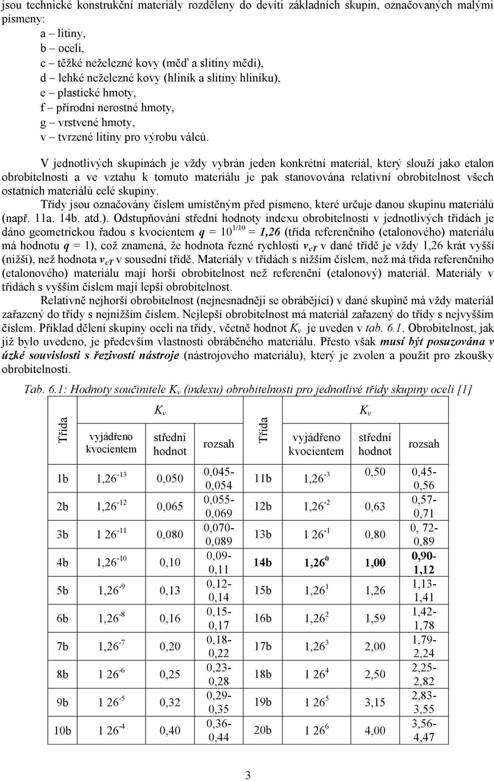 V jednotliých skupinách je ţdy ybrán jeden konkrétní materiál, který slouţí jako etalon obrobitelnosti a e ztahu k tomuto materiálu je pak stanooána relatiní obrobitelnost šech ostatních materiálů