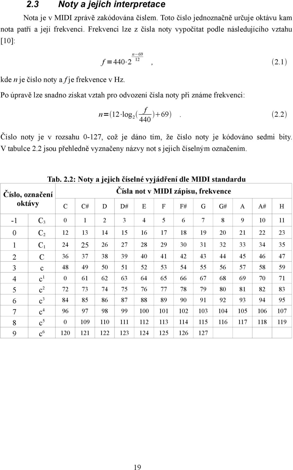 Po úpravě lze snadno získat vztah pro odvození čísla noty při známe frekvenci: f n= 12 log 2 69. 2.2 440 Číslo noty je v rozsahu 0-127, což je dáno tím, že číslo noty je kódováno sedmi bity.