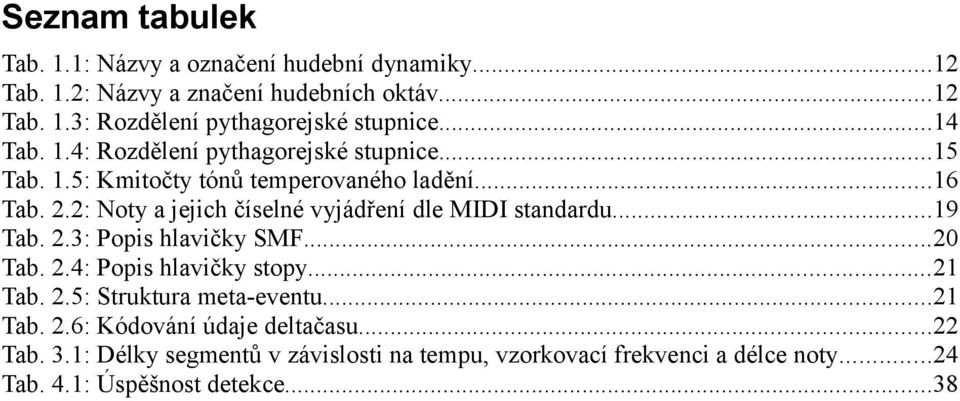 2: Noty a jejich číselné vyjádření dle MIDI standardu...19 Tab. 2.3: Popis hlavičky SMF...20 Tab. 2.4: Popis hlavičky stopy...21 Tab. 2.5: Struktura meta-eventu.