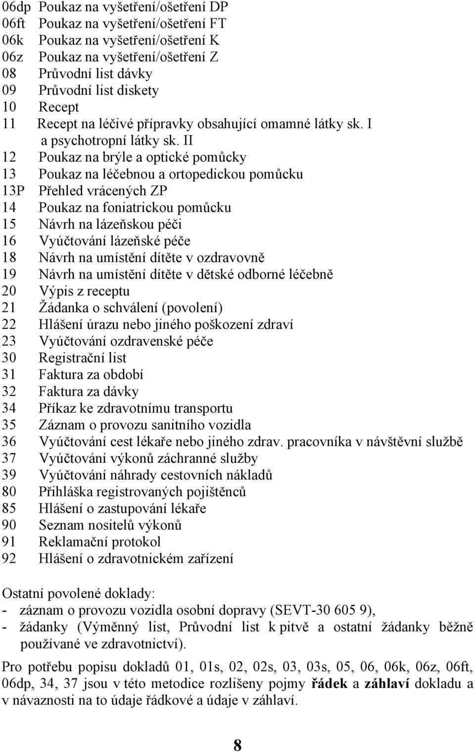 II 12 Poukaz na brýle a optické pomůcky 13 Poukaz na léčebnou a ortopedickou pomůcku 13P Přehled vrácených ZP 14 Poukaz na foniatrickou pomůcku 15 Návrh na lázeňskou péči 16 Vyúčtování lázeňské péče