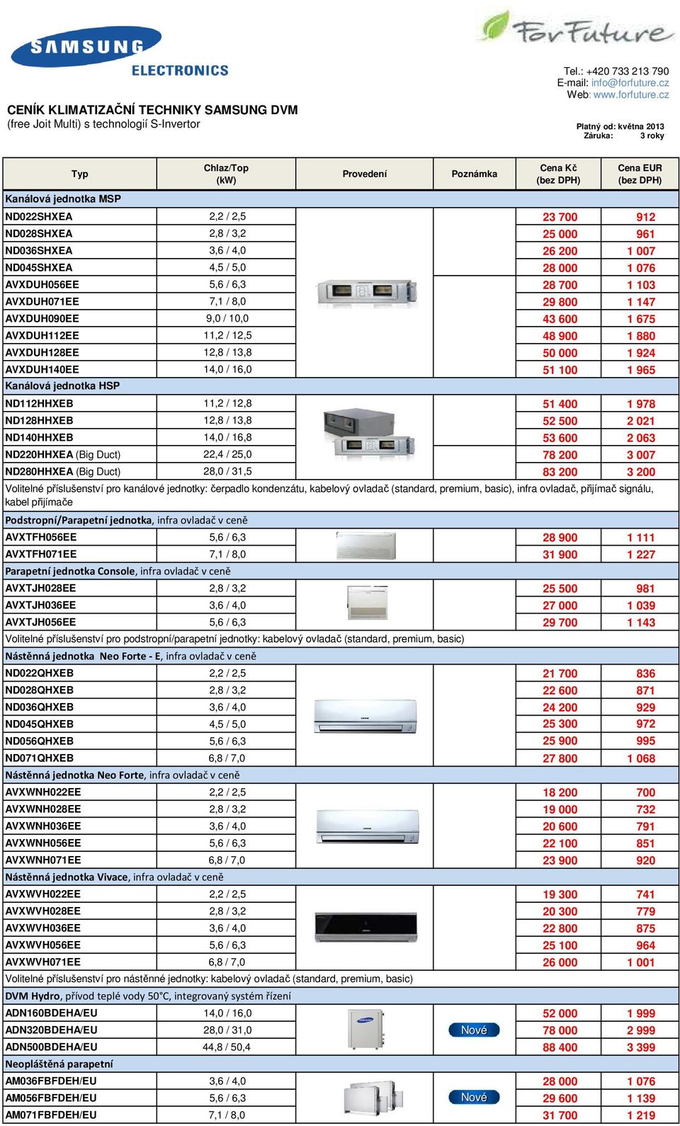 700 1 103 AVXDUH071EE 7,1 / 8,0 29 800 1 147 AVXDUH090EE 9,0 / 10,0 43 600 1 675 AVXDUH112EE 11,2 / 12,5 48 900 1 880 AVXDUH128EE 12,8 / 13,8 50 000 1 924 AVXDUH140EE 14,0 / 16,0 51 100 1 965