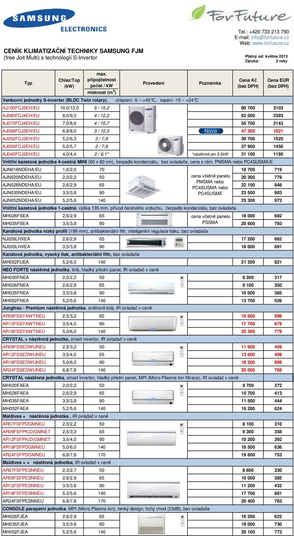 4 / 12,2 62 000 2383 AJ070FCJ4EH/EU 7,0/8,6 4 / 10,7 55 700 2143 AJ068FCJ3EH/EU 6,8/8,0 3 / 10,3 Nové 47 300 1821 AJ052FCJ3EH/EU 5,2/6,3 3 / 7,9 39 700 1525 AJ050FCJ2EH/EU 5,0/5,7 2 / 7,8 37 900 1456