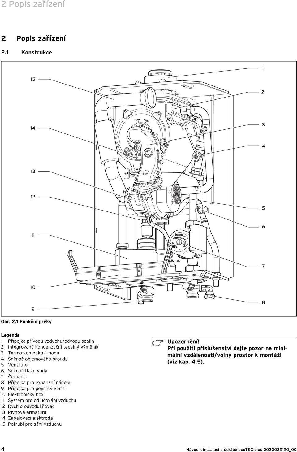 objemového proudu 5 Ventilátor 6 Snímač tlaku vody 7 Čerpadlo 8 Přípojka pro expanzní nádobu 9 Přípojka pro pojistný ventil 0 Elektronický box