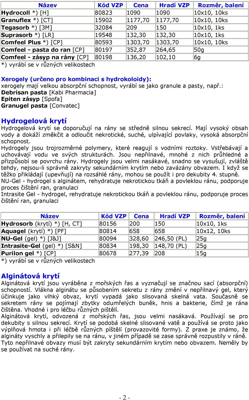 Xerogely (určeno pro kombinaci s hydrokoloidy): xerogely mají velkou absorpční schopnost, vyrábí se jako granule a pasty, např.