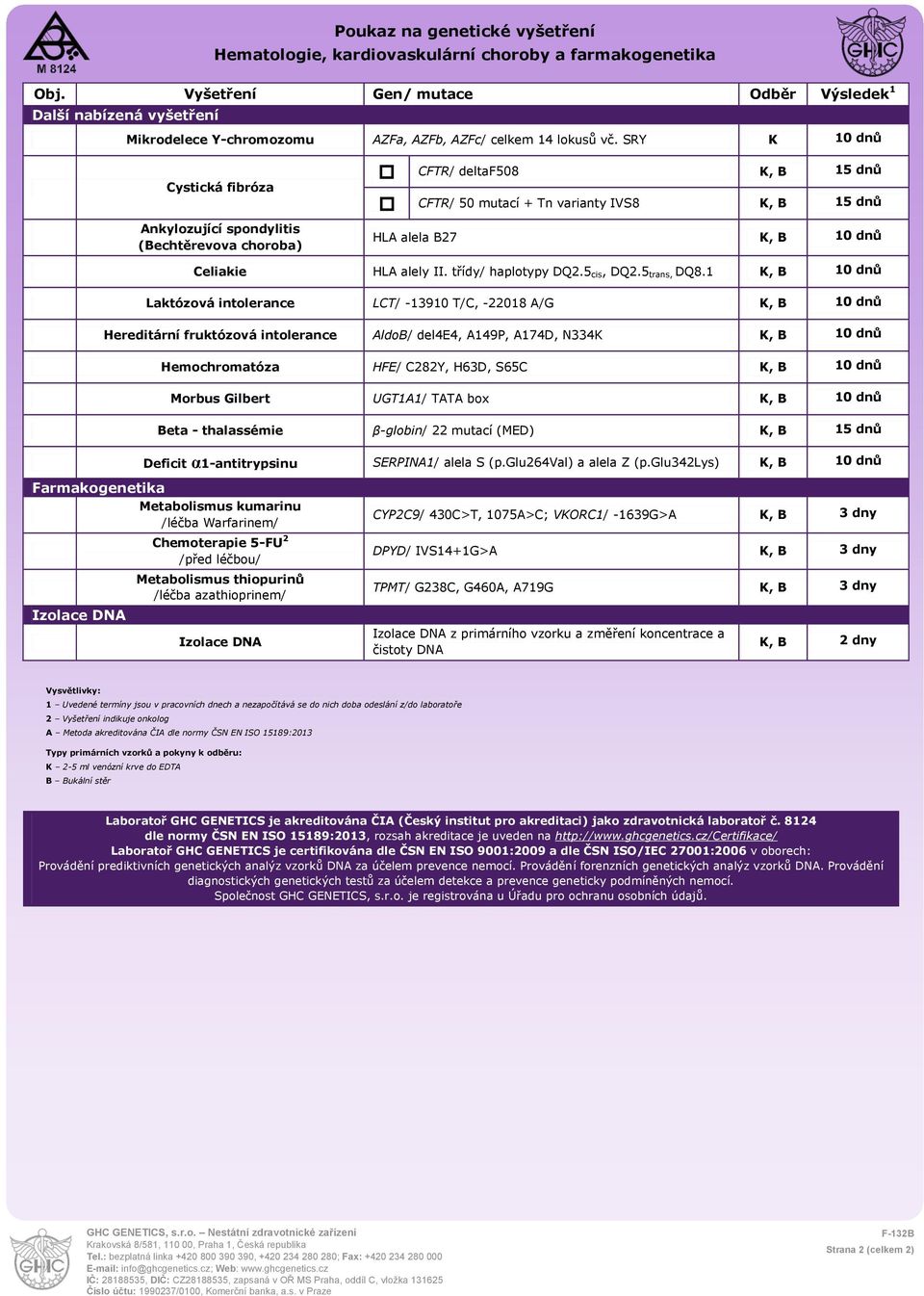 SRY K 10 dnů Cystická fibróza Ankylozující spondylitis (Bechtěrevova choroba) CFTR/ deltaf508 K, B 15 dnů CFTR/ 50 mutací + Tn varianty IVS8 K, B 15 dnů HLA alela B27 K, B 10 dnů Celiakie HLA alely