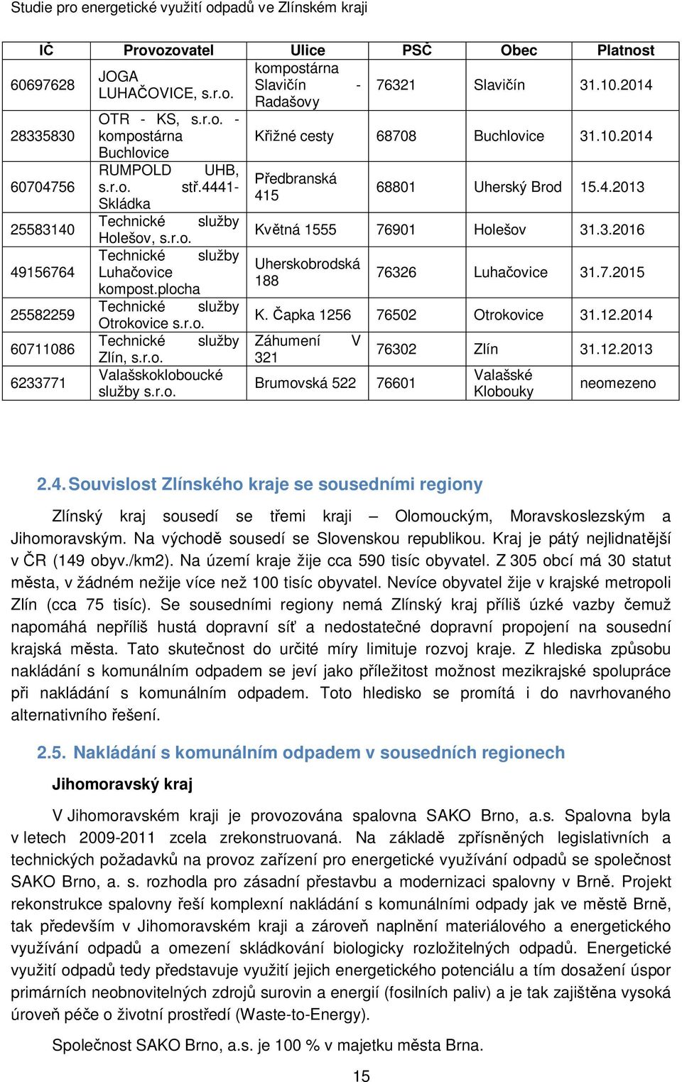 plocha Technické služby Otrokovice s.r.o. Technické služby Zlín, s.r.o. Valašskokloboucké služby s.r.o. edbranská 415 68801 Uherský Brod 15.4.2013 Kvtná 1555 76901 Holešov 31.3.2016 Uherskobrodská 188 76326 Luhaovice 31.